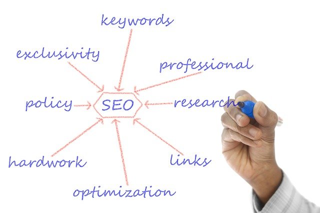 get_noticed_with_good_search_engine_optimization_content.jpg